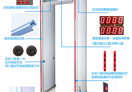 金屬探測(cè)門：公共場(chǎng)合提升安全性作用